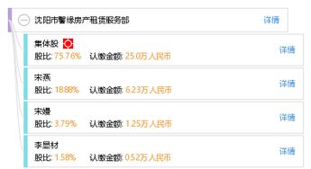 馨缘房产租赁服务部 沈阳房屋租赁一站式服务